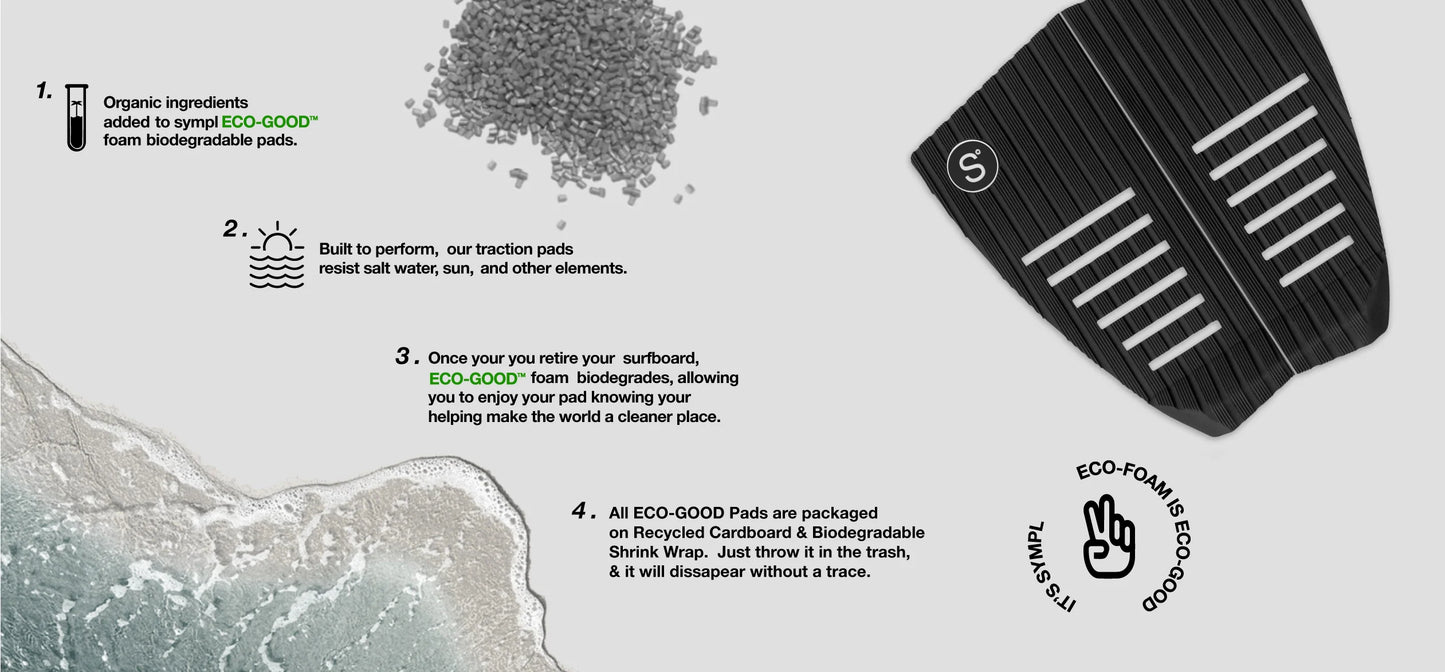 Burnsy x Sympl Rear Traction
